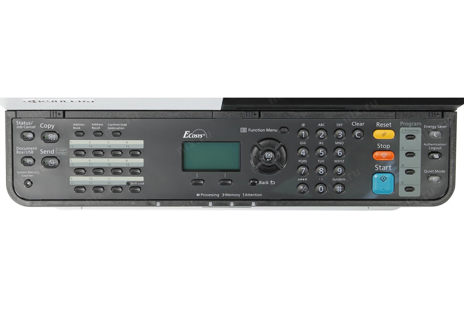 Философия Kyocera ECOSYS