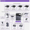 KYOCERA МФУ TASKalfa MZ4000i 1102ZS3NL0