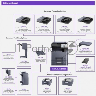 KYOCERA МФУ TASKalfa MZ4000i 1102ZS3NL0 KYOCERA МФУ TASKalfa MZ4000i 1102ZS3NL0